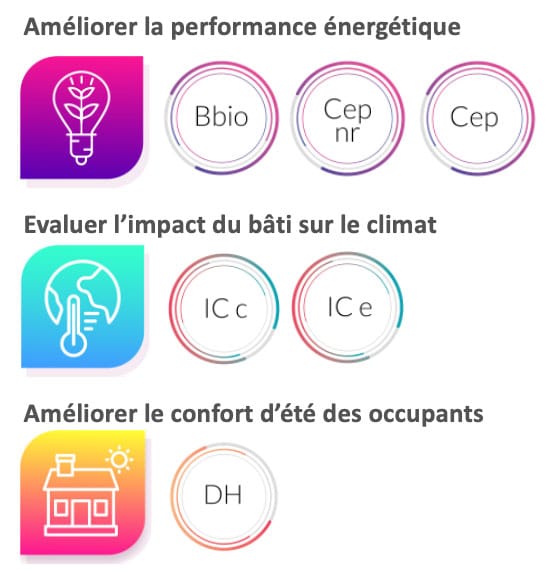 passivhaus smome