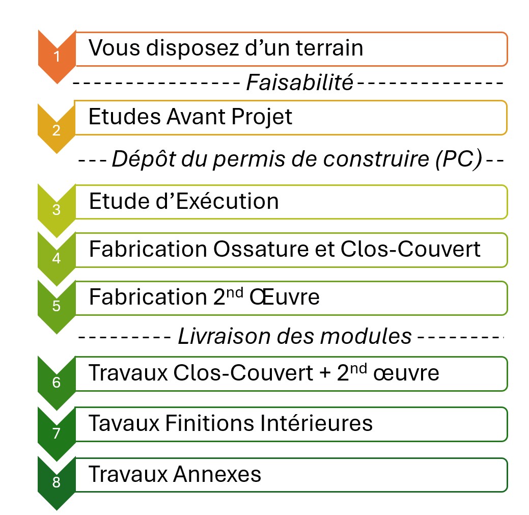 Capture d’écran 2025-09-02 171946